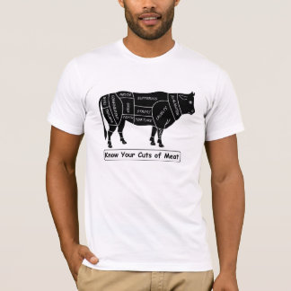 T-shirt Connaissez vos coupes de viande