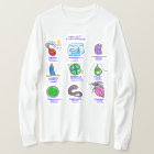 Connaissez vos Extrémophiles