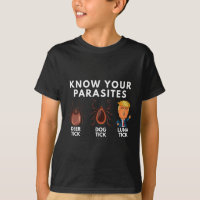 Connaissez Vos Parasites Deer Tick Dog Tick Luna T