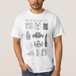 T-shirt Connaissez vos styles architecturaux Bâtiments T-s