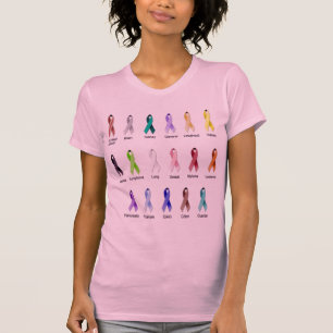 T-SHIRT CONSCIENCE DE CANCER