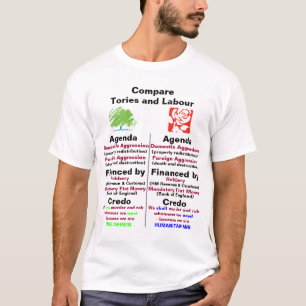 T-shirt Conservateurs et travail