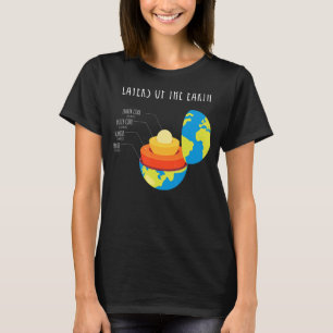T-shirt Couches de croûte terrestre de la géologie terrest