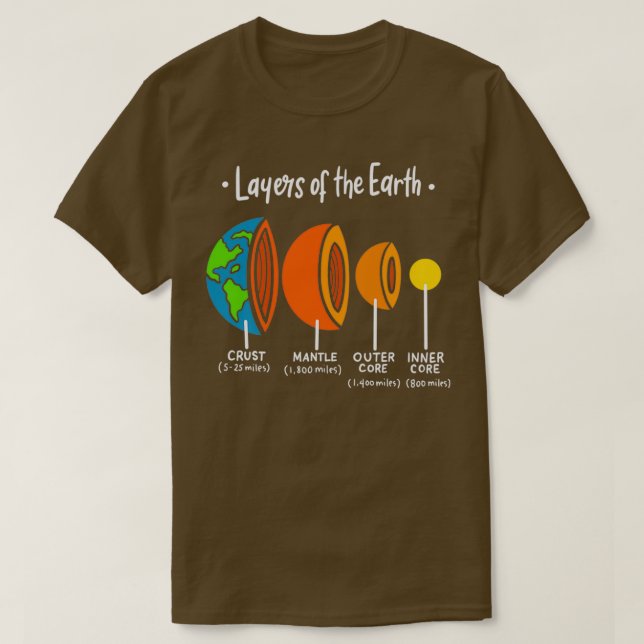 T-shirt Couches De La Terre Géologie Cadeau Géologue Great (Design devant)