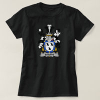 Crête de famille de Sharpe