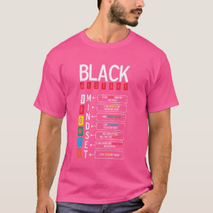 T-shirt Croissance Mindset Définition Cool Noir Mois d'his