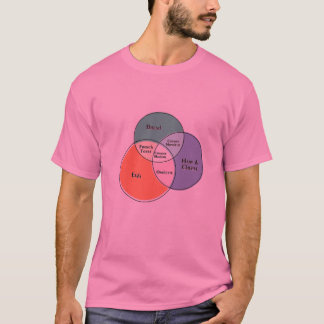 T-shirt Croque Madame French Toast Croque Monsieur Omelett