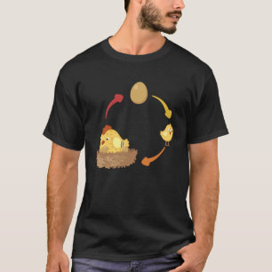 T-shirt Cycle de vie du poulet poussin poulet poulet oeufs