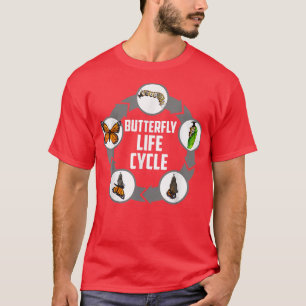 T-shirt Cycle de vie papillon Caterpillar Science Biologie