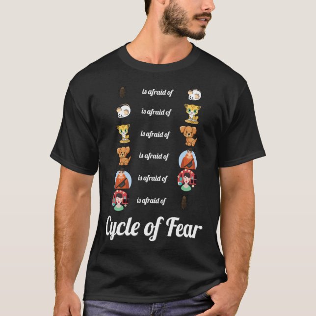 T-shirt Cycle Of Fear Meme Cockroach To Cockroach (Devant)
