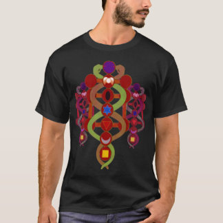 T-shirt Cycles de vie