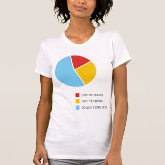 T-shirt dames Pie Charts