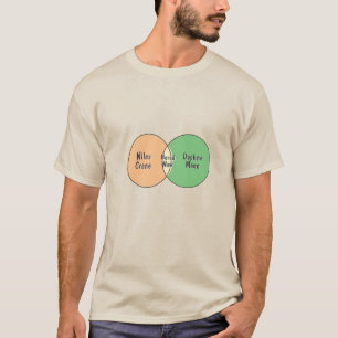 T-shirt Daphné Moon Niles Crane Diagramme de venin
