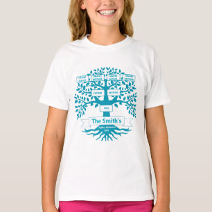 T-shirt de réunion familiale avec arbre familial p