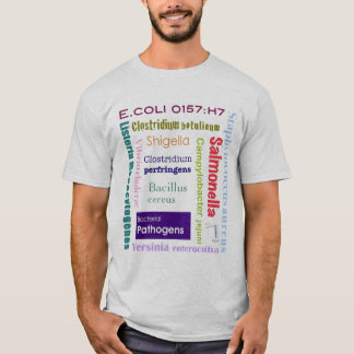 T-shirt de sécurité alimentaire