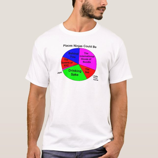 T-shirt Demandez Bijan le (Devant)