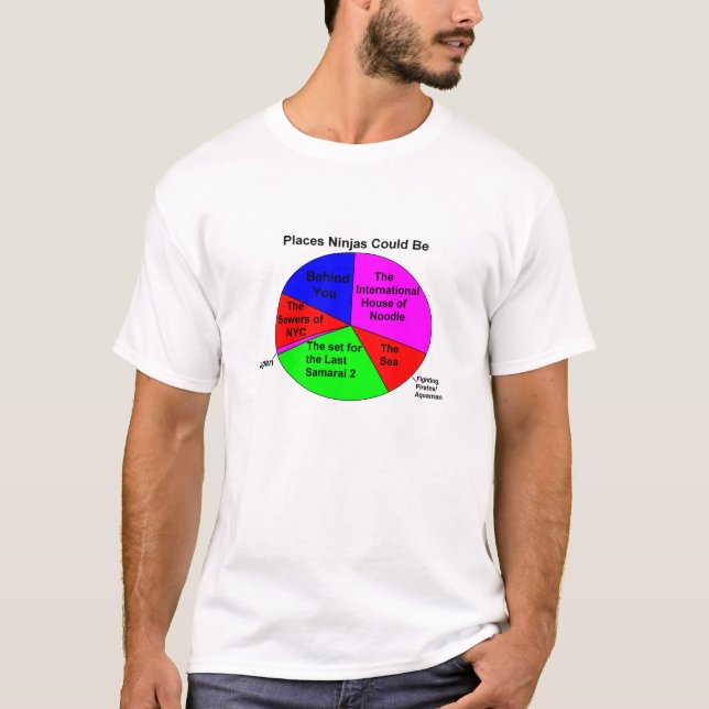 T-shirt Demandez la chemise de Bijan (Devant)