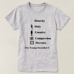 T-shirt d'essai cognitif