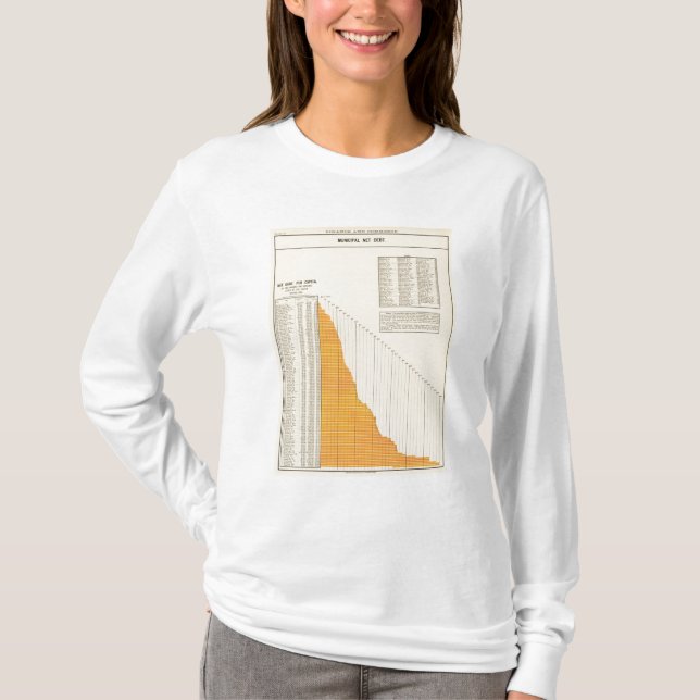 T-shirt Dette nette municipale (Devant)