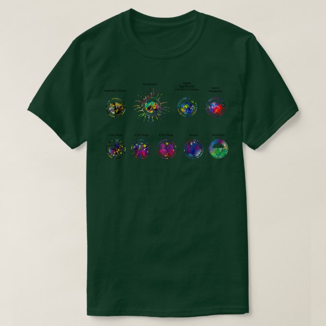 T-shirt Développement des engrais 1 (Design devant)