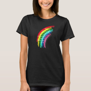 T-shirt DEVENIR QUI VOUS AVEZ ÉTÉ DESTINÉS À ÊTRE Hope Red