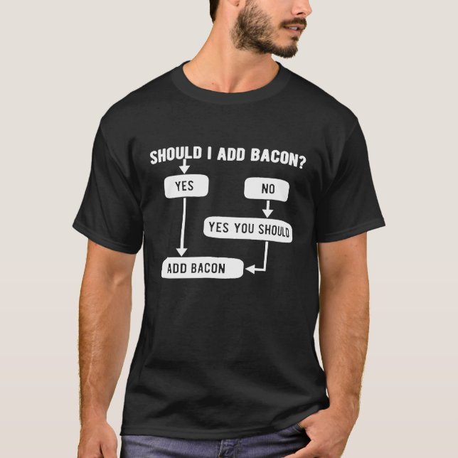 T-shirt Devrais-je ajouter un diagramme de flux Bacon (Devant)