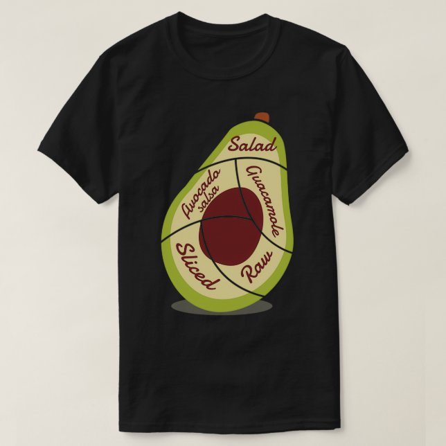 T-shirt Diagramme Chef Boucher Avocado (Design devant)