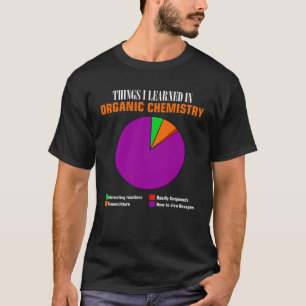 T-shirt Diagramme circulaire chimie hexagone composés pour
