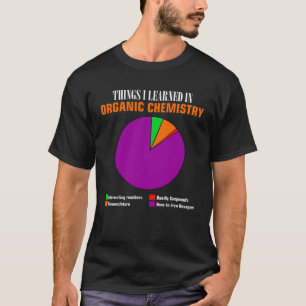 T-shirt Diagramme circulaire chimique hexagone composés po
