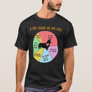 T-shirt Diagramme circulaire de la vie Vêtements de chien