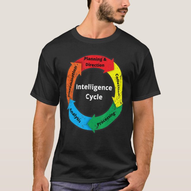 T-shirt Diagramme de cycle d'intelligence désorganisé (Devant)