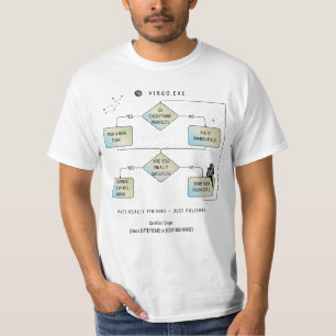 T-shirt Diagramme de flux de virus - Drôle Humour de signe