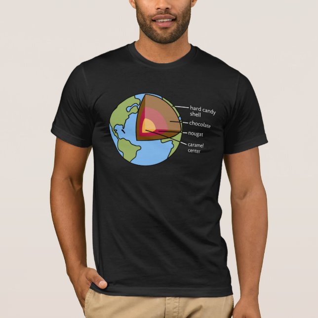 T-shirt Diagramme de la terre (Devant)