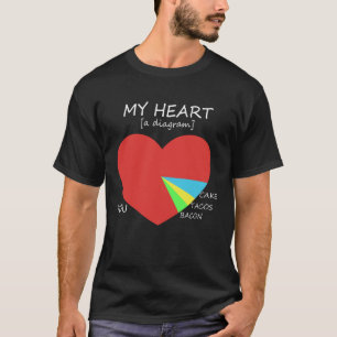 T-shirt Diagramme de mon coeur avec vous, Bacon, Tacos et