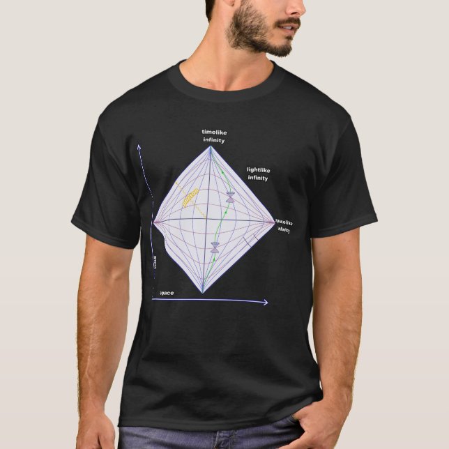 T-shirt Diagramme de Penrose (Devant)