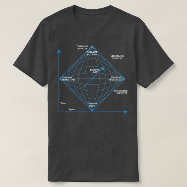 T-shirt Diagramme de Penrose en bleu (Design devant)