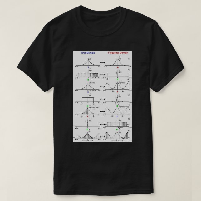 T-shirt Diagramme de transformation de fourier discrète fo (Design devant)