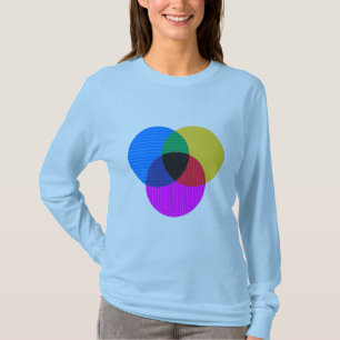 T-shirt diagramme de venmo