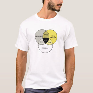 T-shirt Diagramme de Venn : Ballot/geek/Dork/crétin