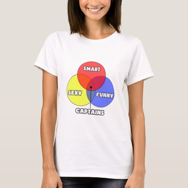 T-shirt Diagramme de Venn .. Capitaines (Devant)