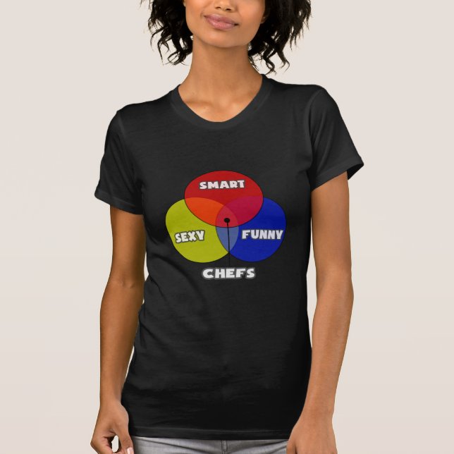T-shirt Diagramme de Venn .. Chefs (Devant)