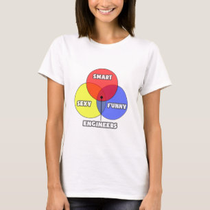 T-shirt Diagramme de Venn .. Ingénieurs