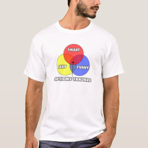T-shirt Diagramme de Venn .. Options Traders