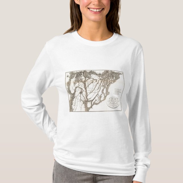 T-shirt Diagramme des sources du mobile (Devant)
