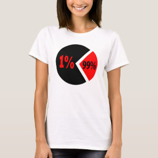 T-shirt Diagramme d'injustice