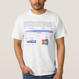 T-shirt Diagramme du missile de THAAD