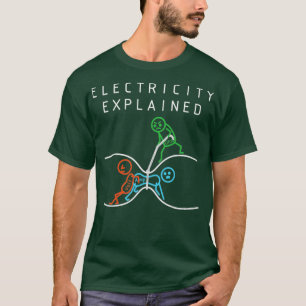 T-shirt Diagramme Électricité Expliqué Ohms