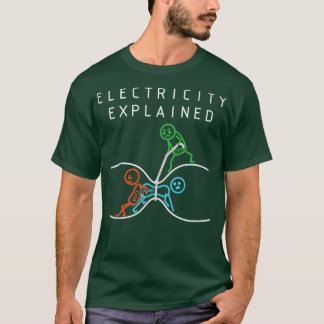 T-shirt Diagramme Électricité Expliqué Ohms