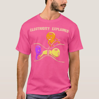 T-shirt Diagramme Électricité Expliqué Ohms Watt