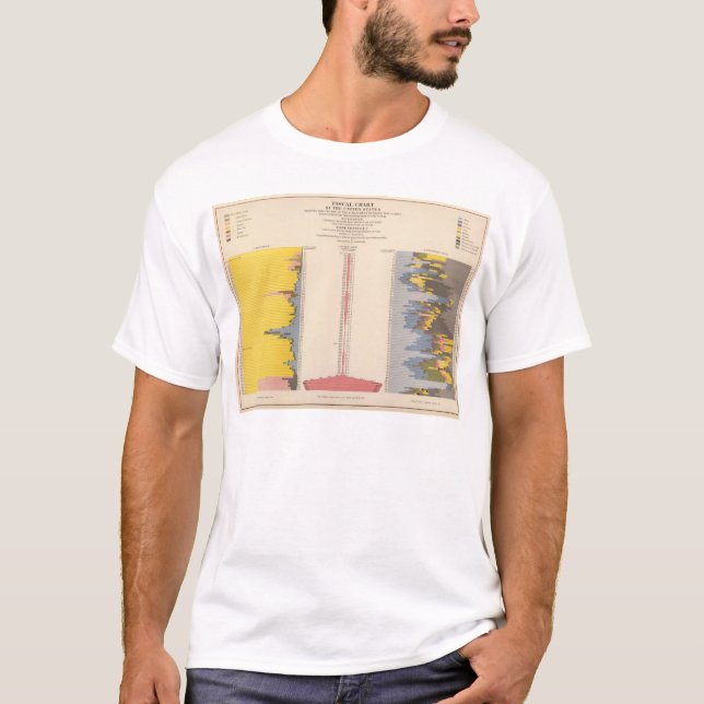 T-shirt Diagramme fiscal, lithographie statistique des USA (Devant)